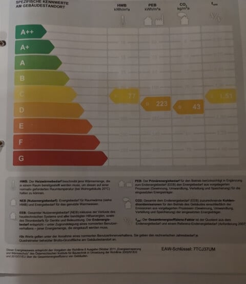 3 Zimmer Wohnung best lage in Zentrum