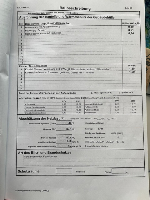 Traumhaftes Haus mit großen, hellen Räumen, großer Terrasse, Garten & Garage in Top-Lage!