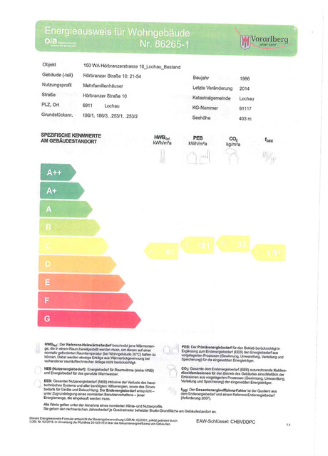 2 Zimmerwohnung in Seenähe zu verkaufen