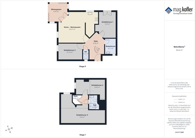 Maisonettewohnung in Altach – 5 Zimmer mit Wintergarten und Gestaltungspotential