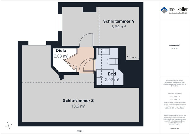 Maisonettewohnung in Altach – 5 Zimmer mit Wintergarten und Gestaltungspotential