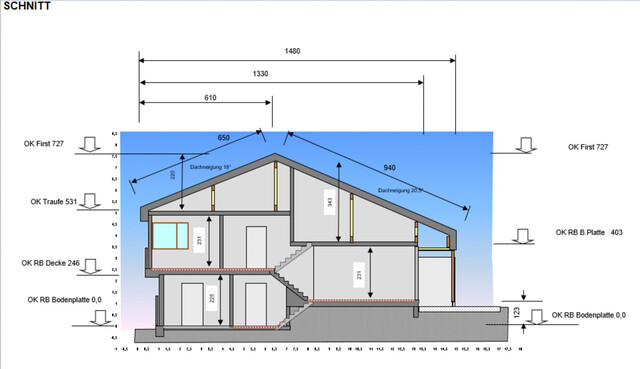 Liebevoll gepflegtes Haus mit großem Grundstück in Weiler in idyllischer Lage
