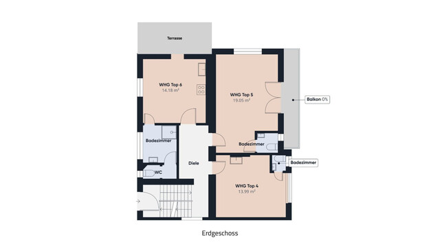 Dornbirn | Attraktive Kapitalanlage | Mehrfamilienhaus mit über 7% Mietnettorendite