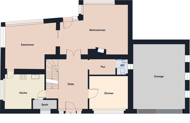 Ein Haus voller Chancen für Visionäre mit Herz