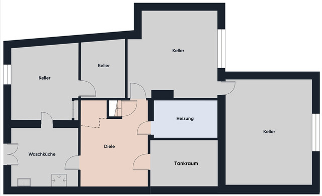 Ein Haus voller Chancen für Visionäre mit Herz