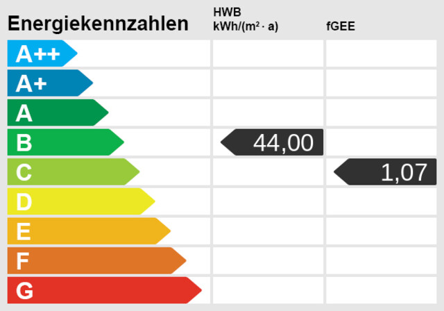 Charmante 4-Zimmerwohnung im Zentrum von Egg zum Sofortbezug